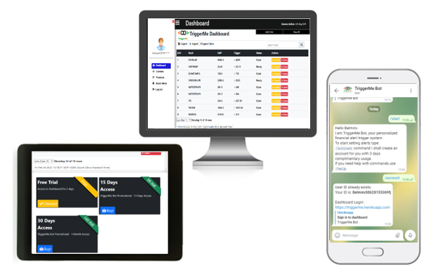 Stock Alert application